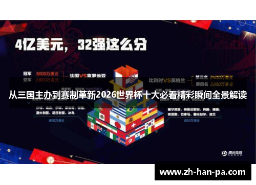 从三国主办到赛制革新2026世界杯十大必看精彩瞬间全景解读 从三国主办到赛制革新2026世界杯十大必看精彩瞬间全景解读