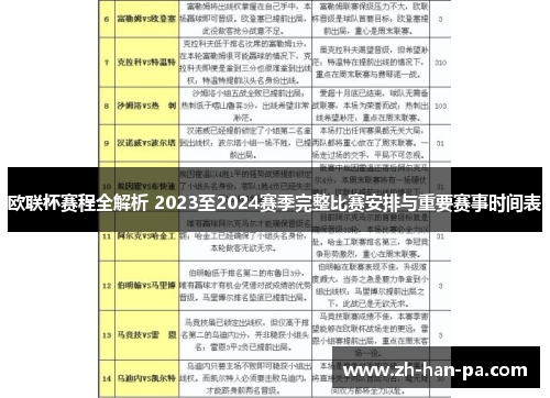 欧联杯赛程全解析 2023至2024赛季完整比赛安排与重要赛事时间表